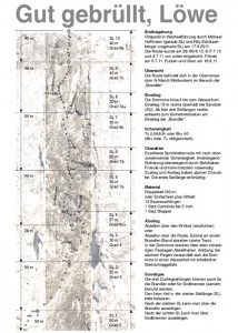 Topo-Photo "Gut gebrüllt Löwe" (click für pdf)