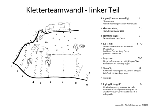 Aktuelles Topo mit den Neutouren